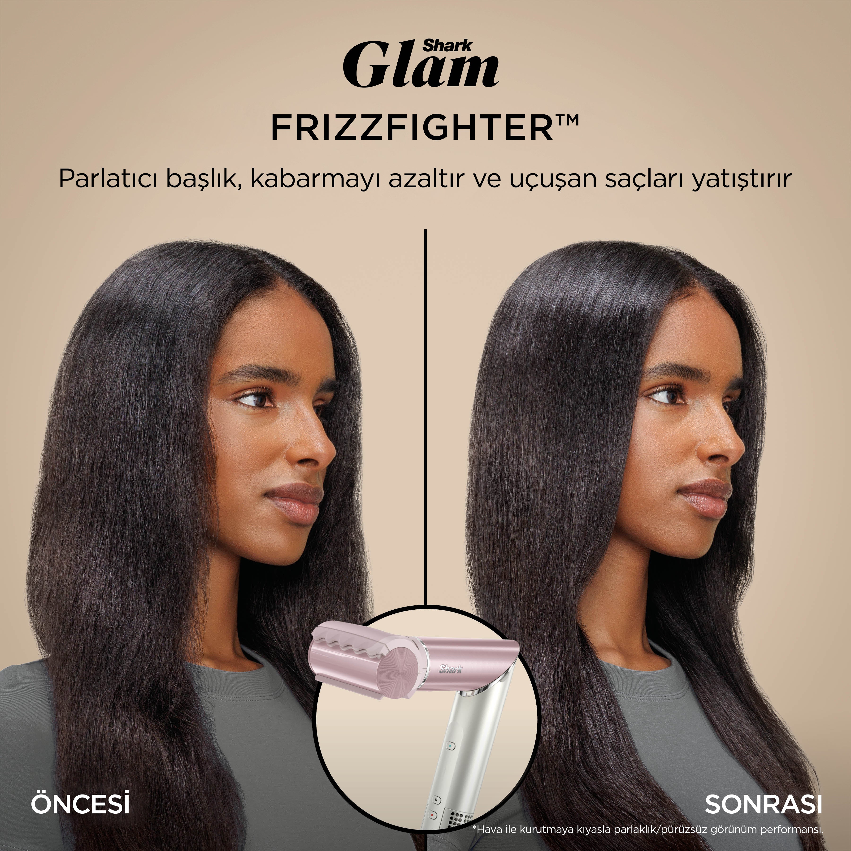 Shark Glam 5 Başlıklı Düz,Dalgalı ve Bukleli Çok Amaçlı Saç